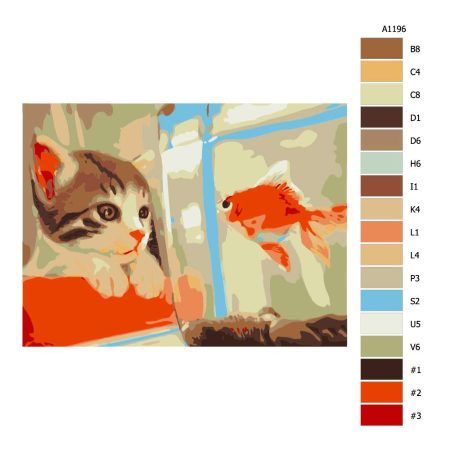 Návod pro malování podle čísel Kočka s rybou