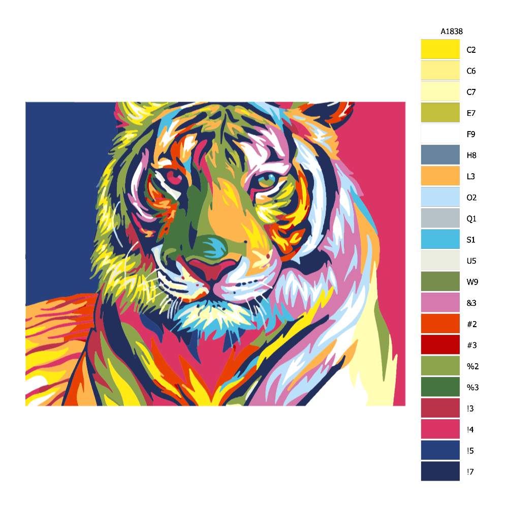 Návod pro malování podle čísel Pohled tygra v barvách