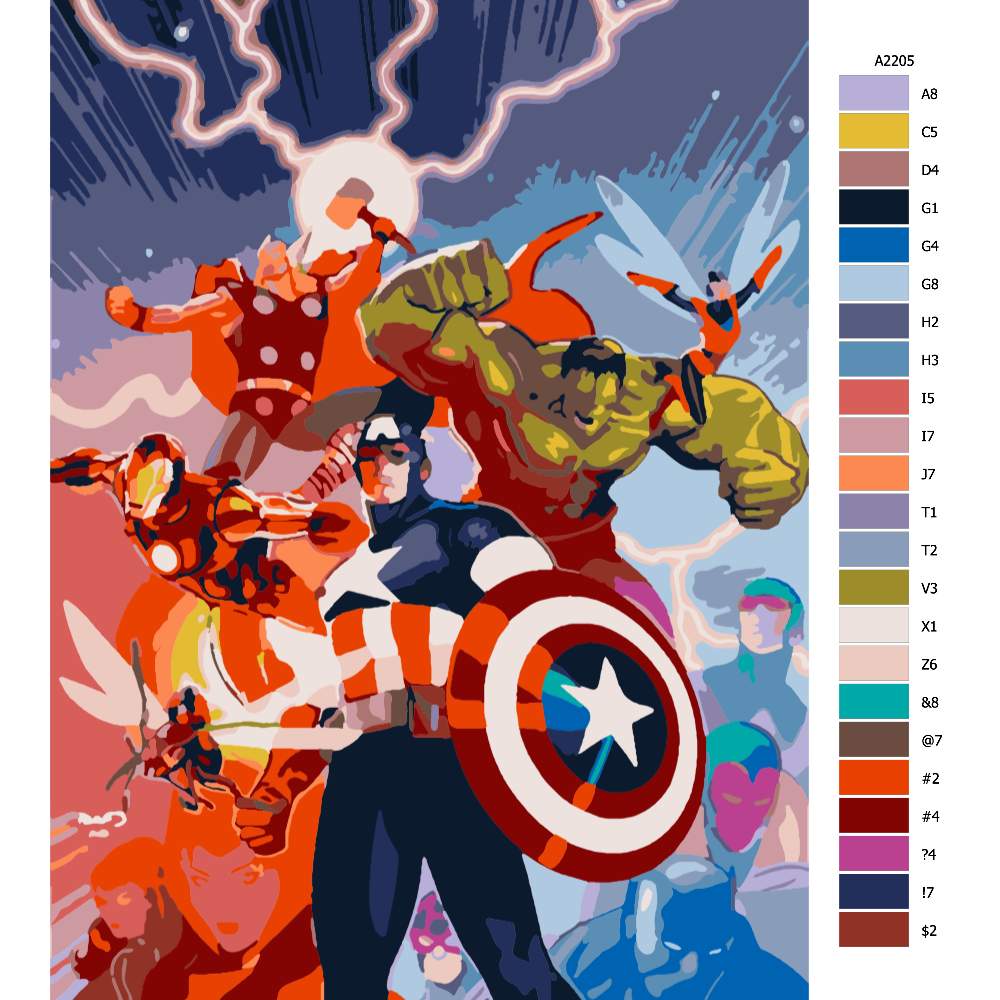 Návod pro malování podle čísel Avangers comics