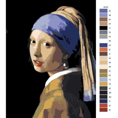 Návod pro malování podle čísel Dívka s perlami Johannes Vermeer