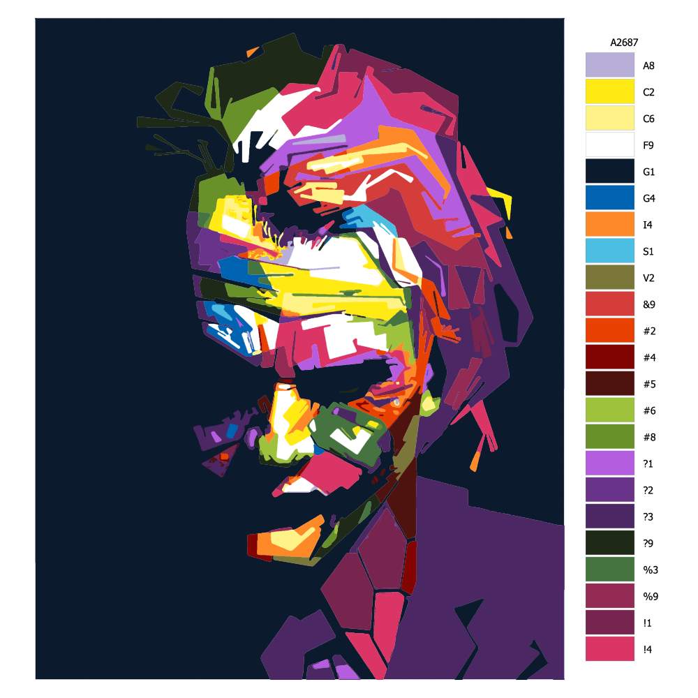 Návod pro malování podle čísel Joker 07