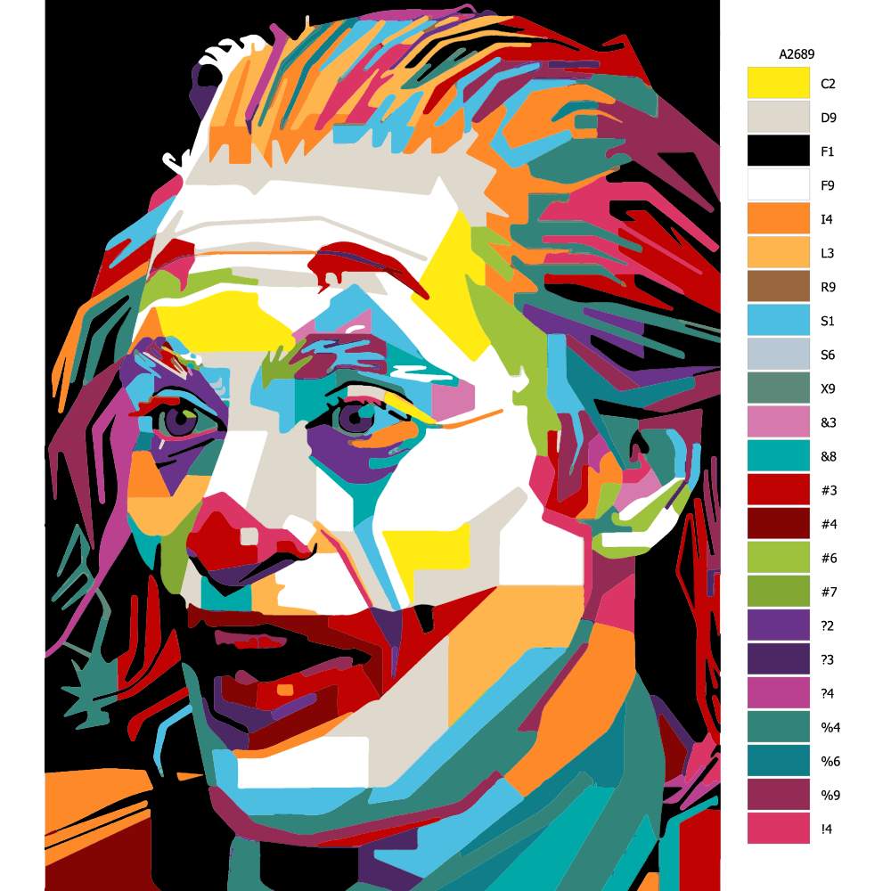 Malování podle čísel Joker v údivu