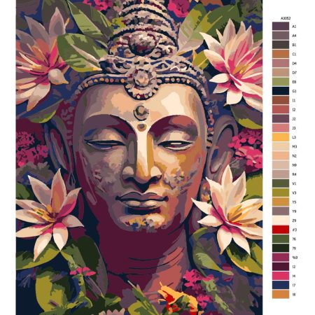 Návod pro malování podle čísel Buddha v leknínu