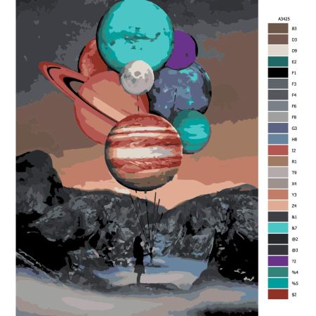 Návod pro malování podle čísel Planety